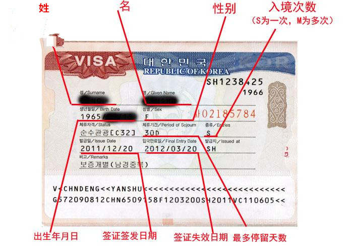 韩国签证说明